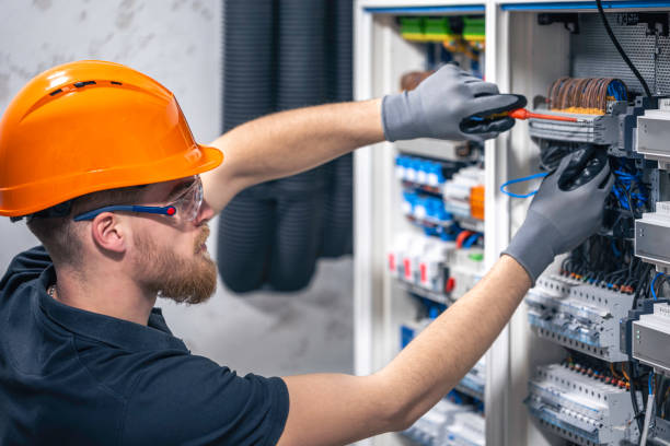 Best Electric Panel Repair  in Millbourne, PA